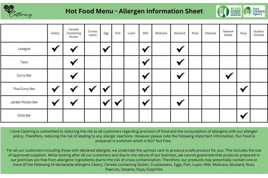 Allergen Policy I Love Catering
